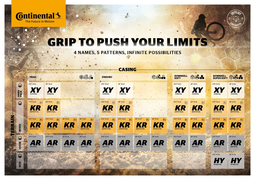 Continental Kryptotal Rear Tyre Trail Casing Endurance Compound